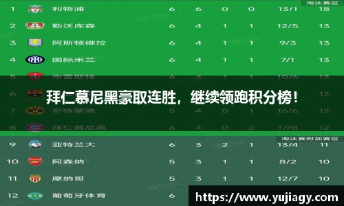 28圈注册链接入口